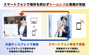 スマートフォンひとつでPCと同様の業務が可能な「ココナワーク」に新機能