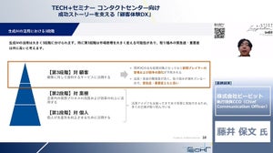 生成AIで大きく変わるOMOと顧客体験