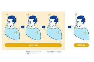 両備×パナコネクト、多要素認証と顔認証技術を連携させたソリューションで共創