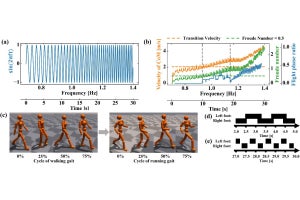 東北大、生物の自然な動きを模倣できるロボット用運動生成AIを開発