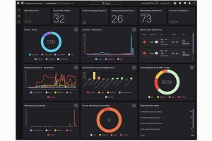 クラウドストライクとAWS、戦略的提携拡大 - AmazonはFalconにセキュリティ機能統合