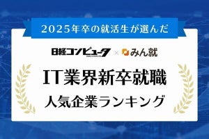 25年卒のIT業界新卒就職人気企業ランキング発表、1位は15年連続でNTTデータ