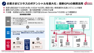 NTTが開発を進めるIOWN、省エネデータセンターと共に実現する価値とは？