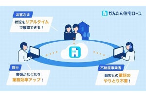 住信SBIネット銀行、住宅ローンの申込をDX化するデジタルプラットフォーム