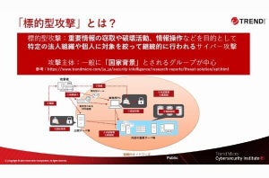 最新の標的型攻撃の特徴とは？いかなる防御策を取るべきか