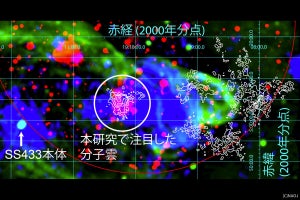 名大など、天の川銀河内で相対論ジェットと分子雲の直接相互作用を観測