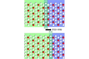 阪大と名大、鉄とアルミの合金「アルパーム」の90年に及ぶ謎を解明