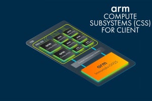 Arm、クライアントプラットフォーム「CSS for Client」とソフトフレームワーク「Kleidi」を発表