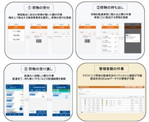 埼玉県秩父市で複数物流事業者の荷物を地域事業者がまとめる"共同配送"システム