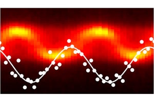 理研、電子ビームの電子回折をアト秒で制御できる技術を開発