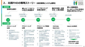 AzureとGoogle Cloud併用で“止まらないシステム”を - 北國銀行のシステム戦略