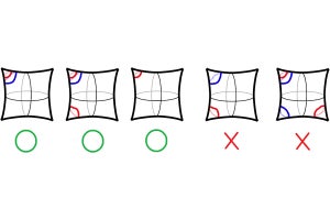 大阪公立大、座布団カバー型の図形を使用し素粒子の質量生成パターンを解明