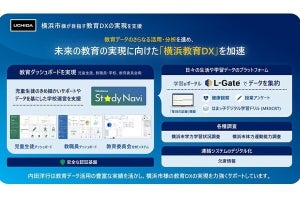 内田洋行、横浜市の全496校に学習支援システムを構築 - 6月から運用開始