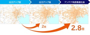 KDDI、5G（Sub6）の提供エリアを関東で約2.8倍拡大、通信速度を3倍に向上