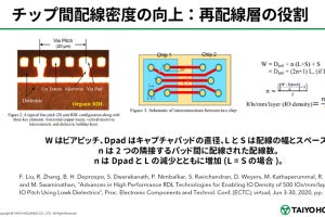 太陽HDが開発に邁進、半導体の三次元化を推進する高解像度感光性絶縁材料