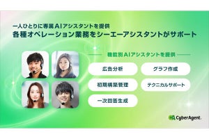 サイバーエージェント、社員一人ひとりに独自の生成AIを提供‐2.4万時間削減へ