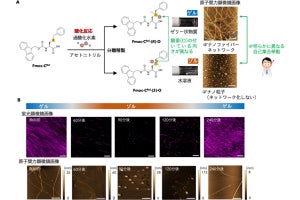 ゲルから水溶液になりまたゲルに戻るハイドロゲル物質を岐阜大が“偶然”発見