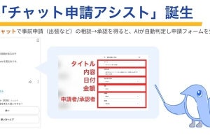 freee、Slack上でAIが購買申請を自動作成する新機能を発表