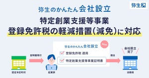 弥生のかんたん会社設立が特定創業支援等事業による登録免許税の軽減措置に対応