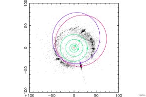 すばる望遠鏡、カイパーベルトの外縁を超える可能性のある天体を発見