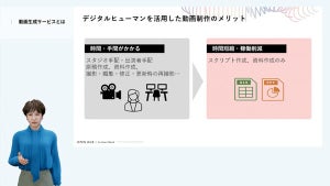 デジタルヒューマン活用した動画生成サービスのお試しプラン提供開始