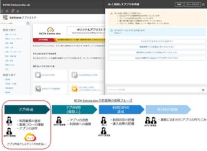 リコージャパン、「RICOH kintone plus」でAIチャットで手軽にアプリを構築する機能