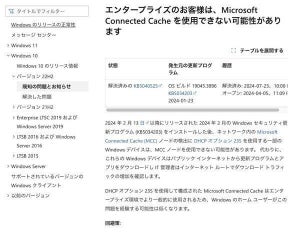 Windows 10でMicrosoft Connected Cacheが使用できなくなる問題が解消