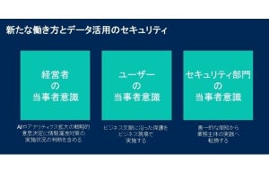 日本のセキュリティリーダーが2024年に注目すべき重要な論点とは？Gartnerの見解