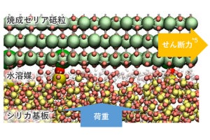 レゾナック、AI活用でCMPスラリーによる研磨時の詳細挙動の解明に成功