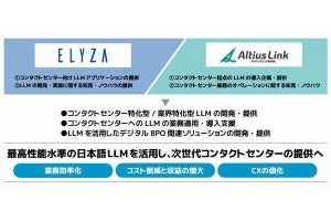 アルティウスリンク×ELYZA、コンタクトセンター事業における生成AI活用で協業