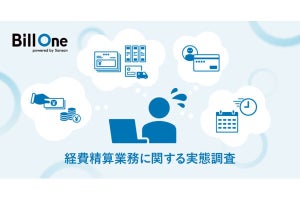 会社員の7割以上が精算・領収書管理に課題を感じている - Sansanが調査