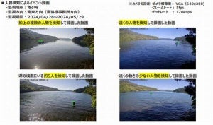 芦ノ湖で無線通信を活用したデジタル監視・管理の実証、成果を確認