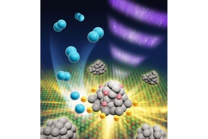 分子研など、半導体光触媒上で水素生成反応に寄与する活性な電子種を解明