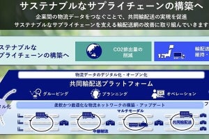 NEC、「共同輸配送プラットフォーム」を活用し主要都市間のサプライチェーンを構築