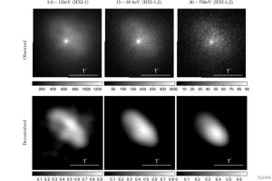 JAXA、これまで困難だった「かに星雲」の硬X線画像を高解像度化に成功