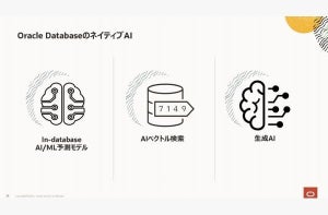 オラクル、AI中心型生成開発インフラストラクチャ発表