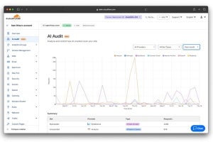 Cloudflare、AIボットでWebコンテンツの利用状況を分析・管理する「AI Audit」