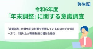 令和6年度年末調整、給与計算担当者への定額減税の影響は？弥生が調査