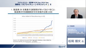 サプライチェーンマネジメントとレジリエンス強化から考える、日本の製造業のDX戦略