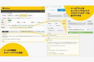 サイボウズ、kintoneの新オプション「メール共有オプション」提供