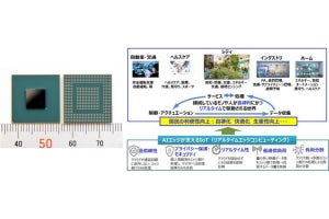 MRAM活用で従来比電力効率10倍/起動時間1/10以下を実現するエッジAI半導体技術、NEDOなどが開発