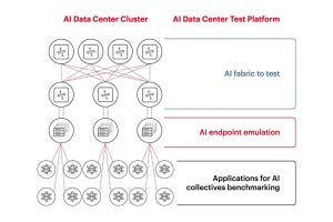 AIネットワークについて知っておくべき5つのこと