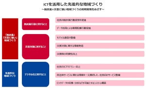 新潟県関川村とNTTドコモら、ICT活用による先進的な地域づくりに向けた連携協定