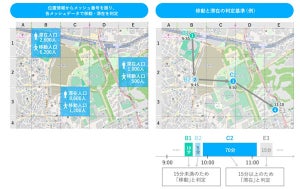 一橋大学×KDDI×ARISE、位置情報解析のデータサイエンス人材育成で連携