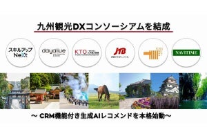 JTBら、九州全域への周遊促進に向け「CRM機能付き生成AIレコメンド」開発