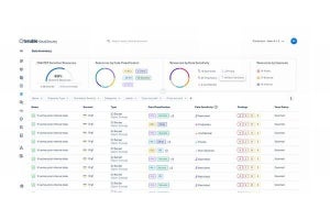 Tenable、クラウド環境のデータ・AIセキュリティ態勢管理機能を提供