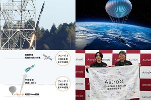 福島から宇宙へ、気球からの打ち上げに挑むAstroXの「FOX」発射実験を見た！