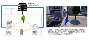 ドコモら、デジタルツインを用いて通信性能を可視化する実証実験に成功