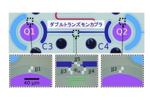 東芝など、超伝導量子ビットで「2量子ビットゲート」の忠実度99.90％を達成