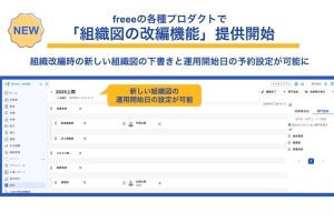 freee、　日時指定で申請経路の所属や部門変更が可能となる「組織図の改編機能」